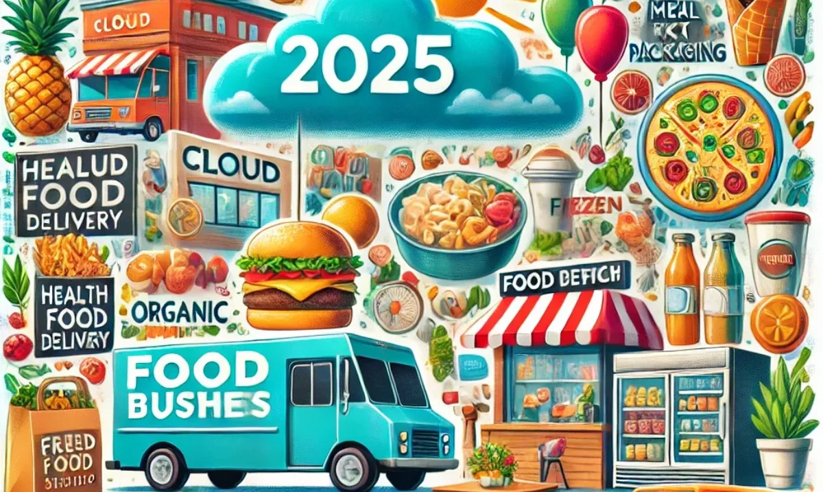 Top 10 Food Business Ideas in India for 2025