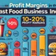 Profit Margin in the Fast Food Business in India Profit Margin in the Fast Food Business in India