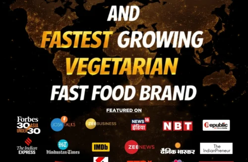 largest-zorko World's largest and fastest affordable growing franchise food chain