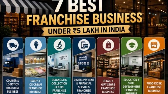 best franchise business under 5 lakh best franchise business under 5 lakh