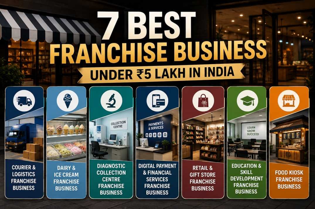 best franchise business under 5 lakh best franchise business under 5 lakh