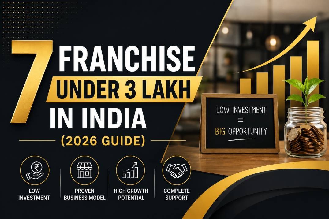 franchise under 3 lakh in india feature image franchise under 3 lakh in india feature image