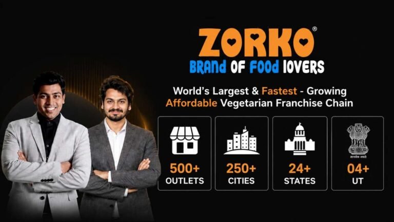 zorko founders affordable food franchise in india