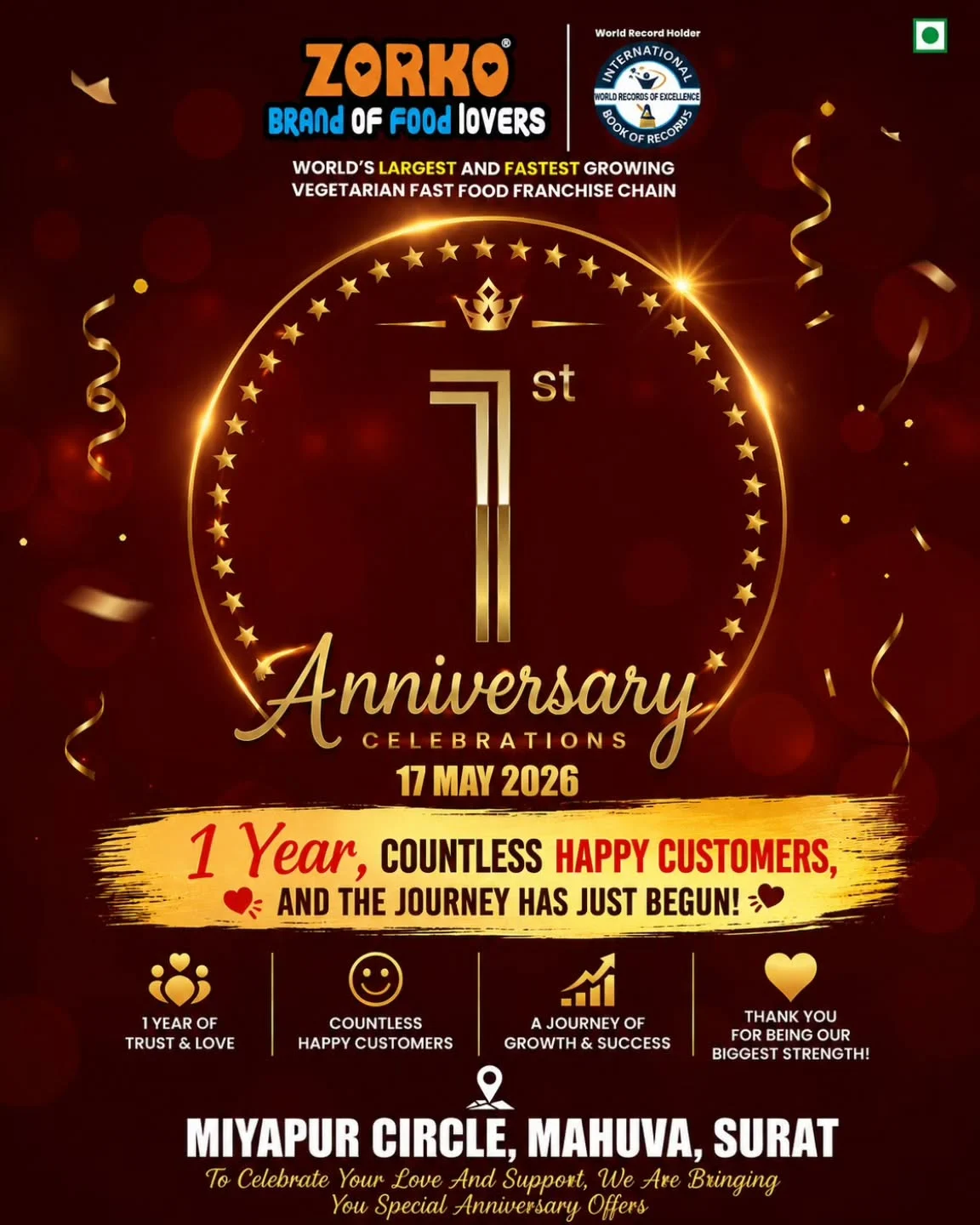 ZORKO Anniversary - ZORKO outlet